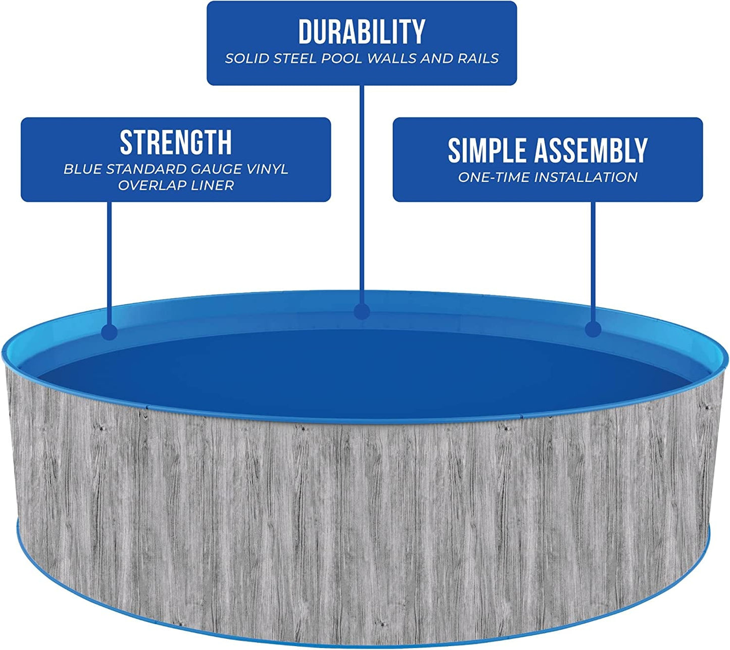 Blue Wave NB19788 Capri Steel Wall Package-12-Ft round 36-In Deep above Ground Swimming Pool, Gray