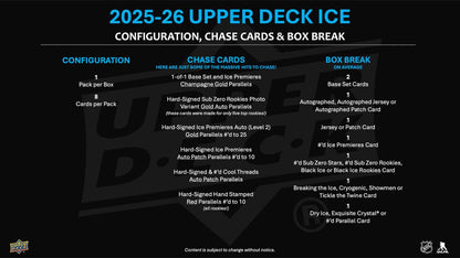 2025/26 Upper Deck Ice Hockey Hobby 8 Box Case