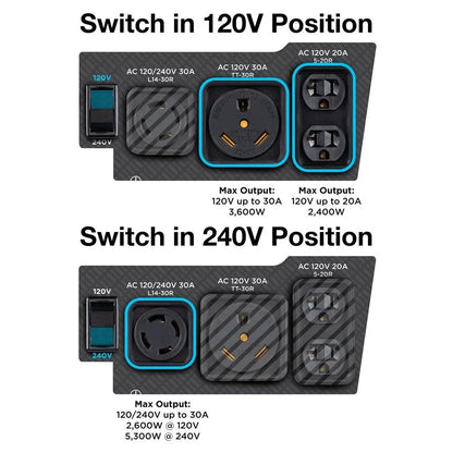 WGen5300sc Generator with CO Sensors.