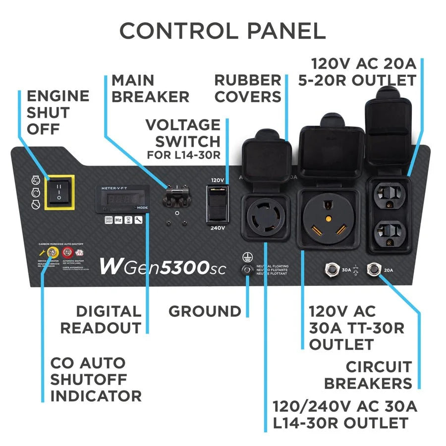 WGen5300sc Generator with CO Sensors.