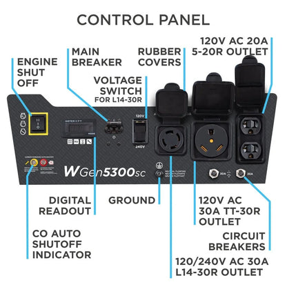WGen5300sc Generator with CO Sensors.