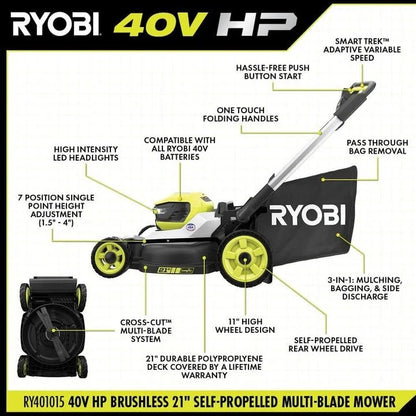 40V HP Brushless 21″ Self-Propelled Multi-Blade Mower Kits.