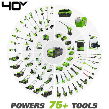 40V 21" Cordless Battery Self-Propelled Lawn Mower w/ (2) 4.0Ah USB Batteries & Charger