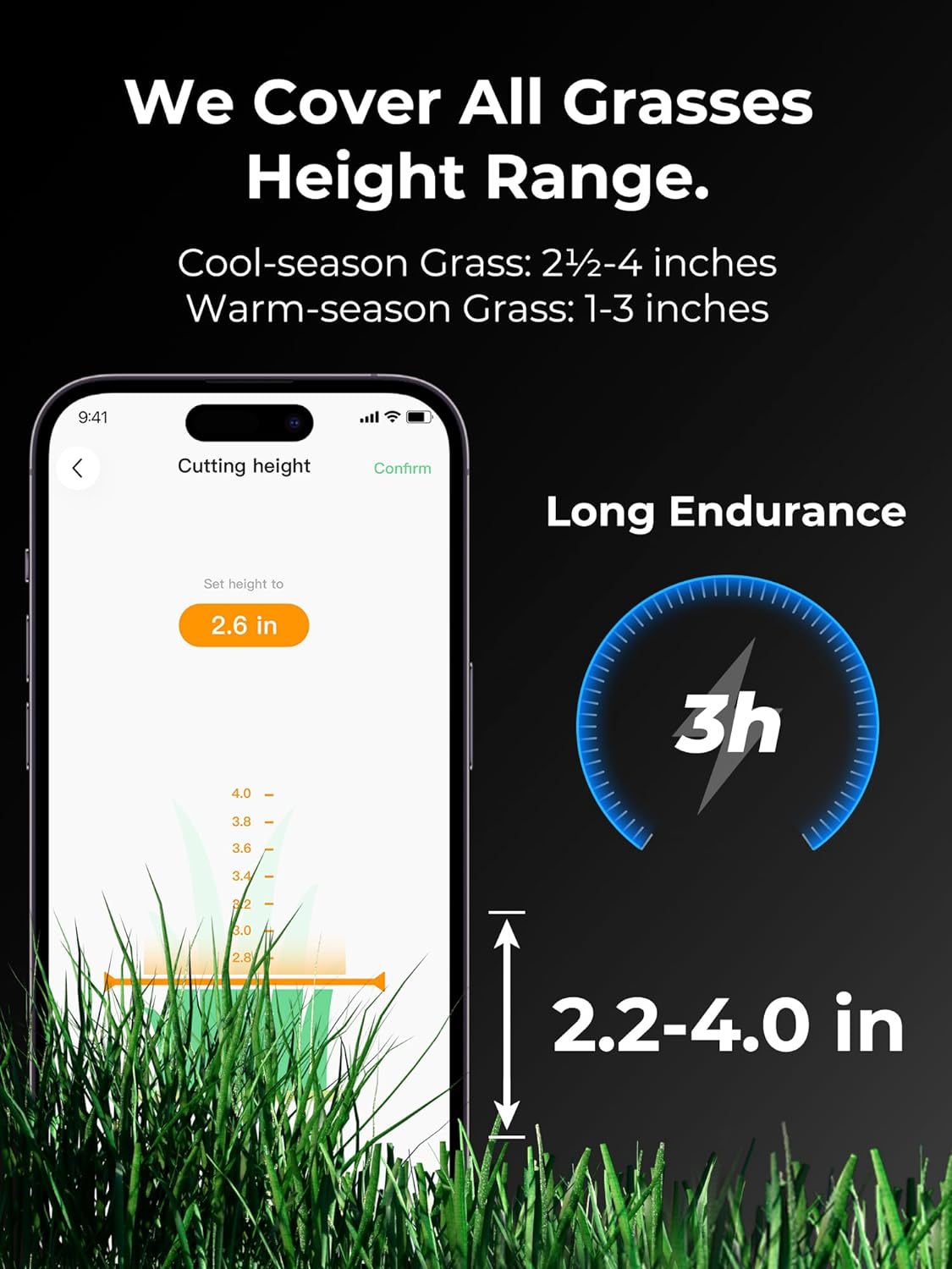 LUBA 2 AWD 5000H Robot Lawn Mower, Perimeter Wire Free Vision Robotic Lawnmower for 1.25 Acres Lawn, Cut Height 2.2"-4.0", 80% Slope, APP Control Compatible with Alexa, All-Wheel Drive, Anti-Theft