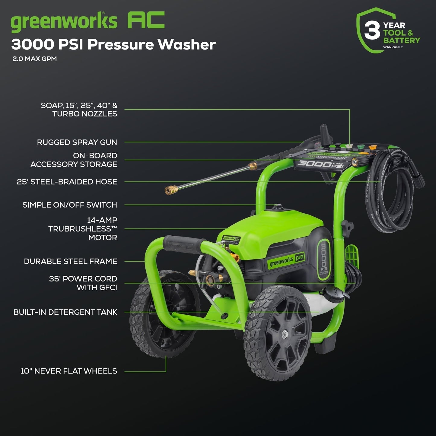3000 PSI Pressure Washer w/ 24V 600-PSI Cordless Power Cleaner Combo Kit