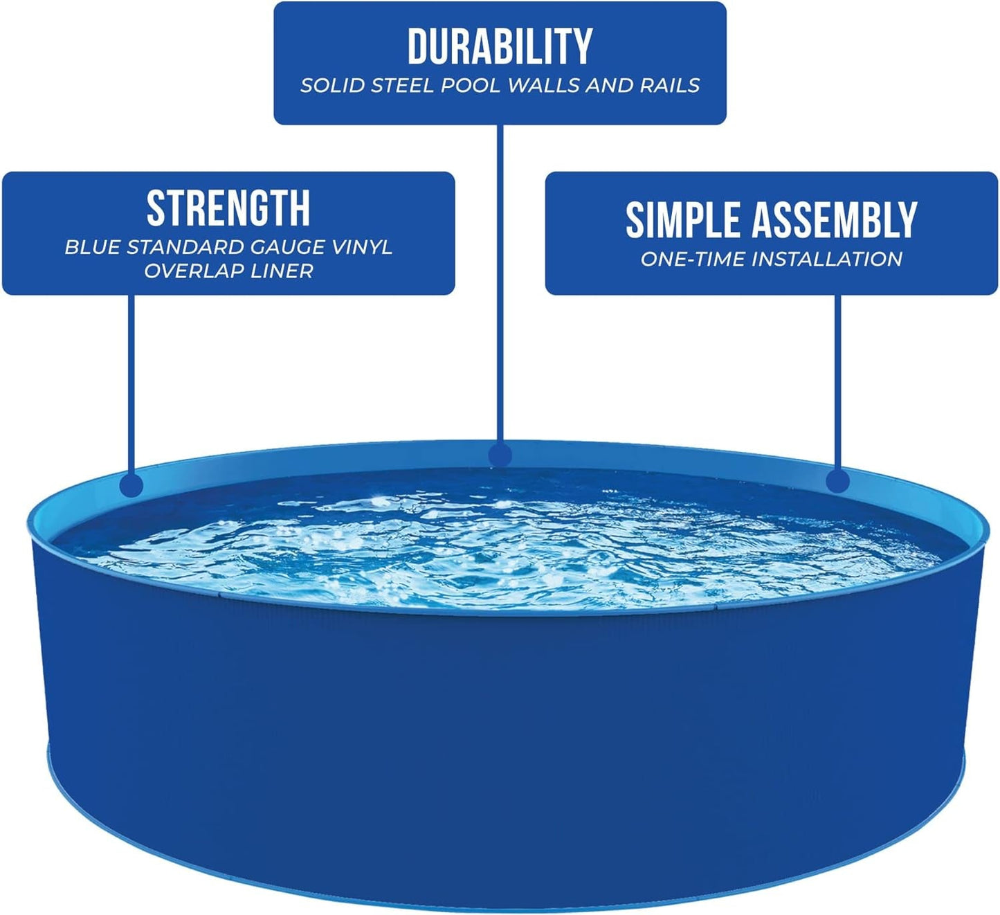 Blue Wave Cobalt Steel Wall Pool Package - 15-Ft round 48-In Deep