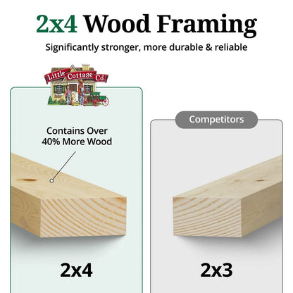 Little Cottage Co Value Gable Wood Shed Kits